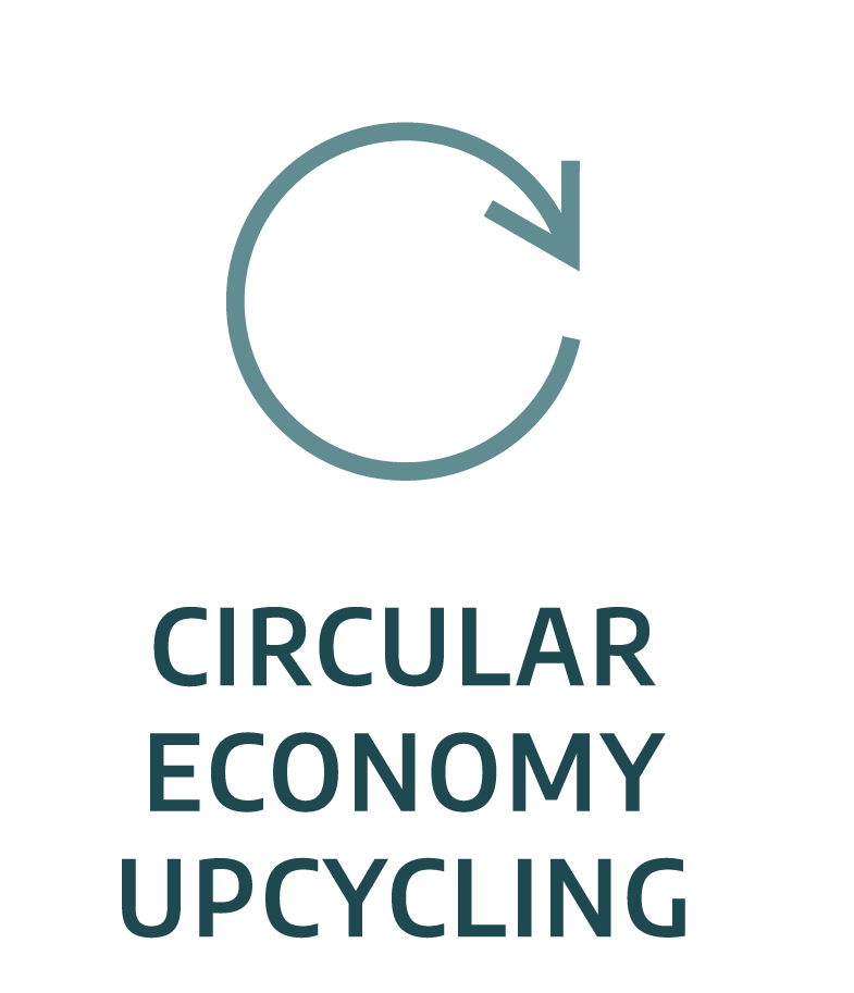 Circular economy upcycling - Nazena: patented process of upcycling and sustainable innovation (innovability)